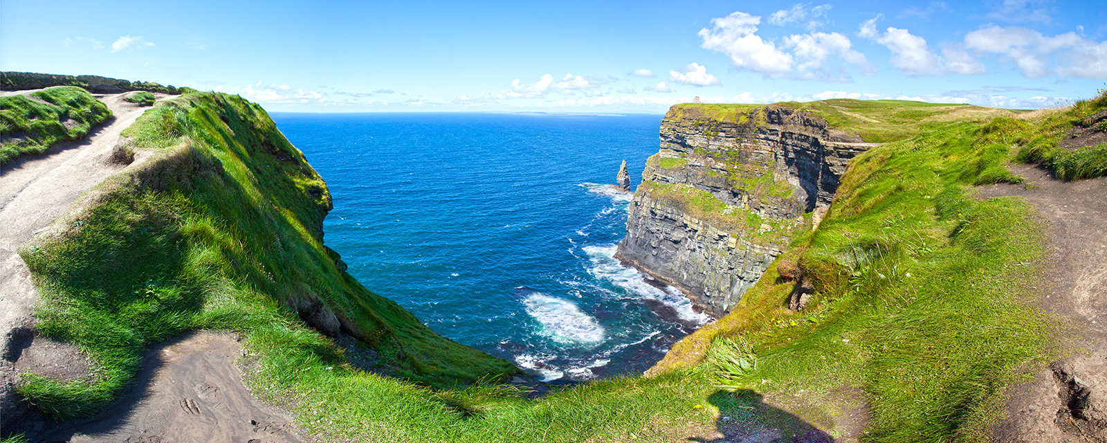 Cliffs Of Moher, County Clare, Ireland. Panoramic